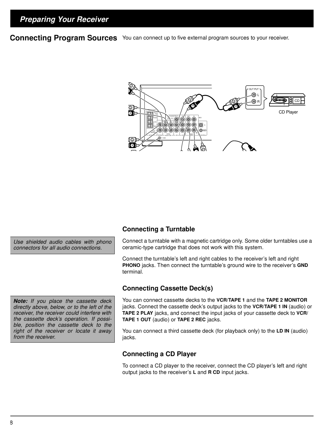 Optimus STAV-3590 owner manual Connecting a Turntable, Connecting Cassette Decks, Connecting a CD Player 