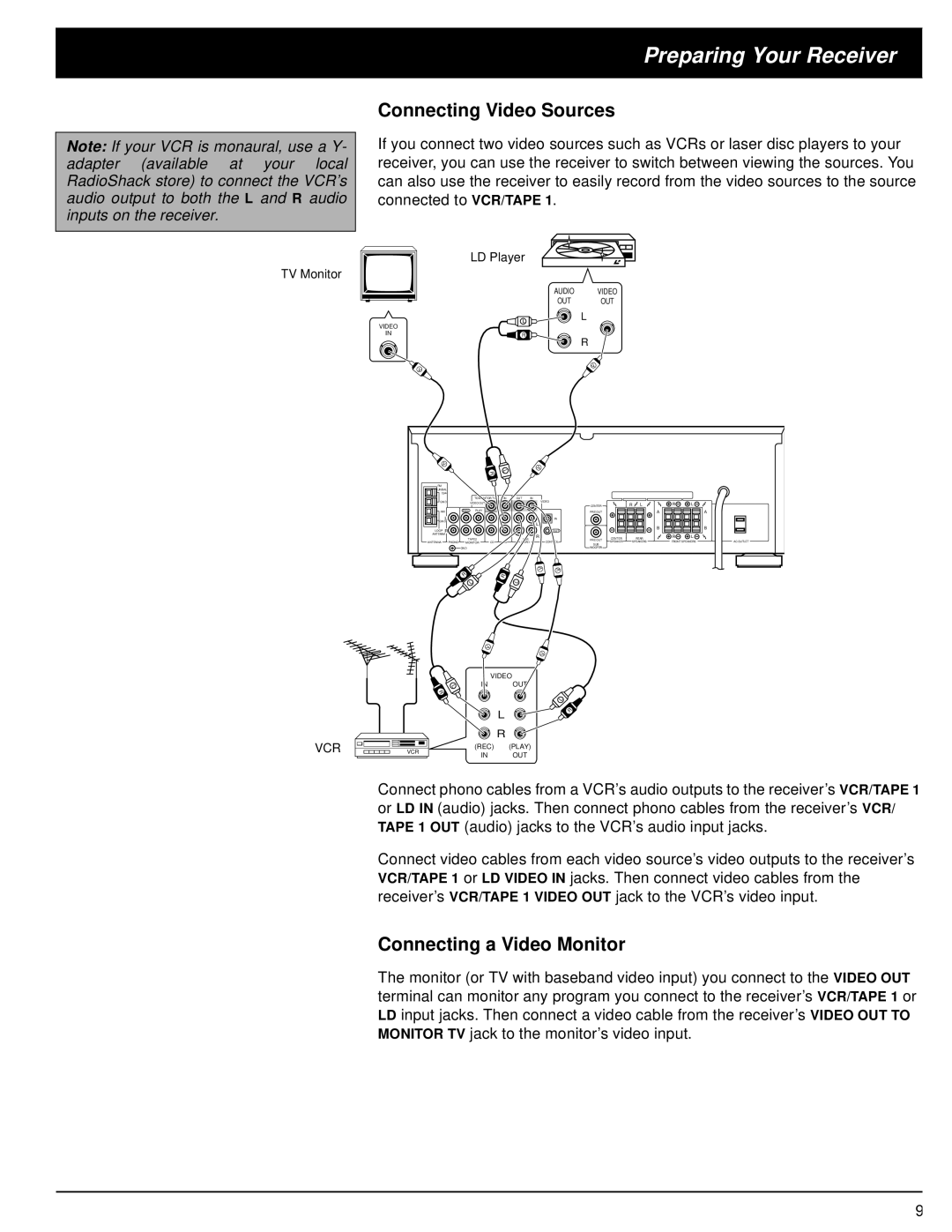 Optimus STAV-3590 owner manual Connecting Video Sources, Connecting a Video Monitor 