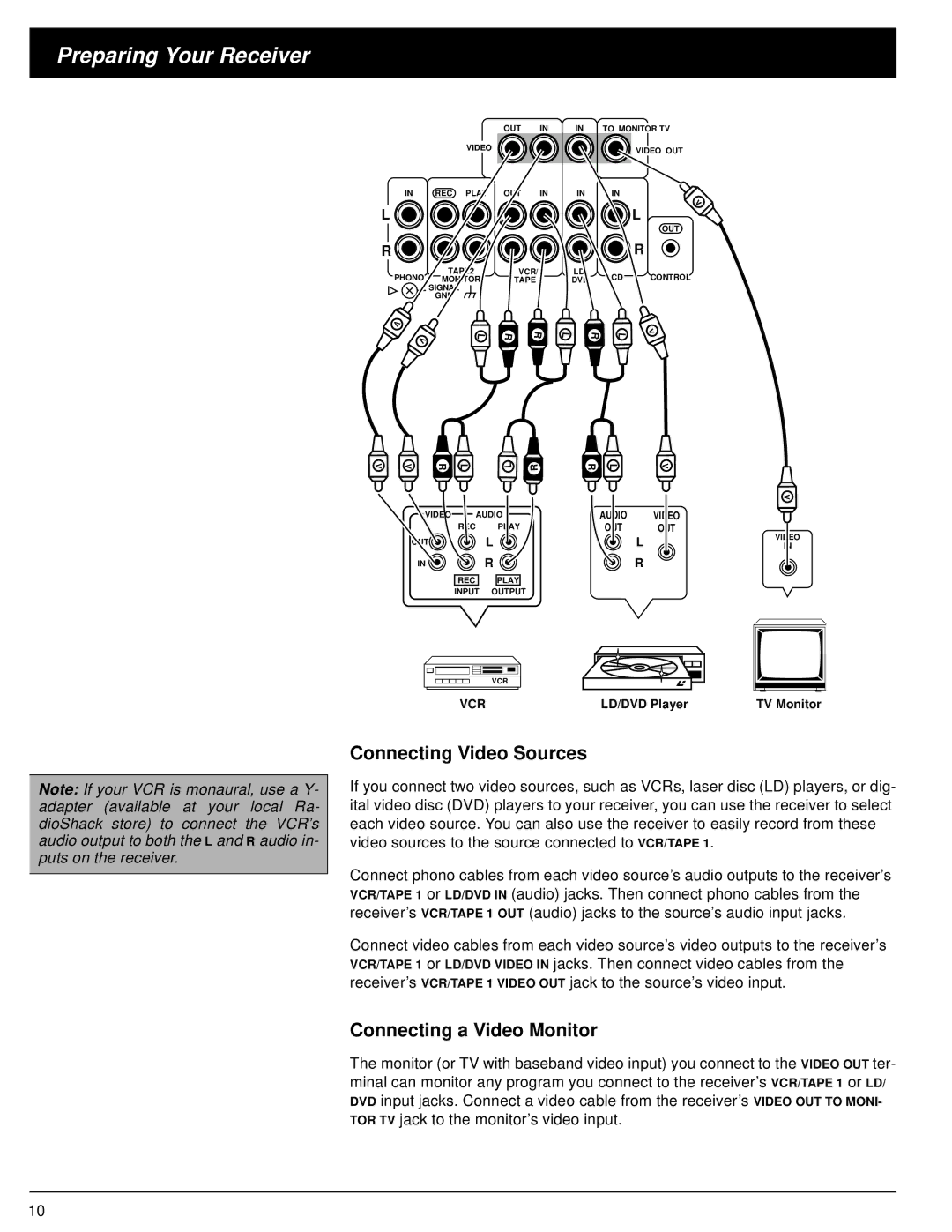 Optimus STAV-3670 owner manual Connecting Video Sources, Connecting a Video Monitor 