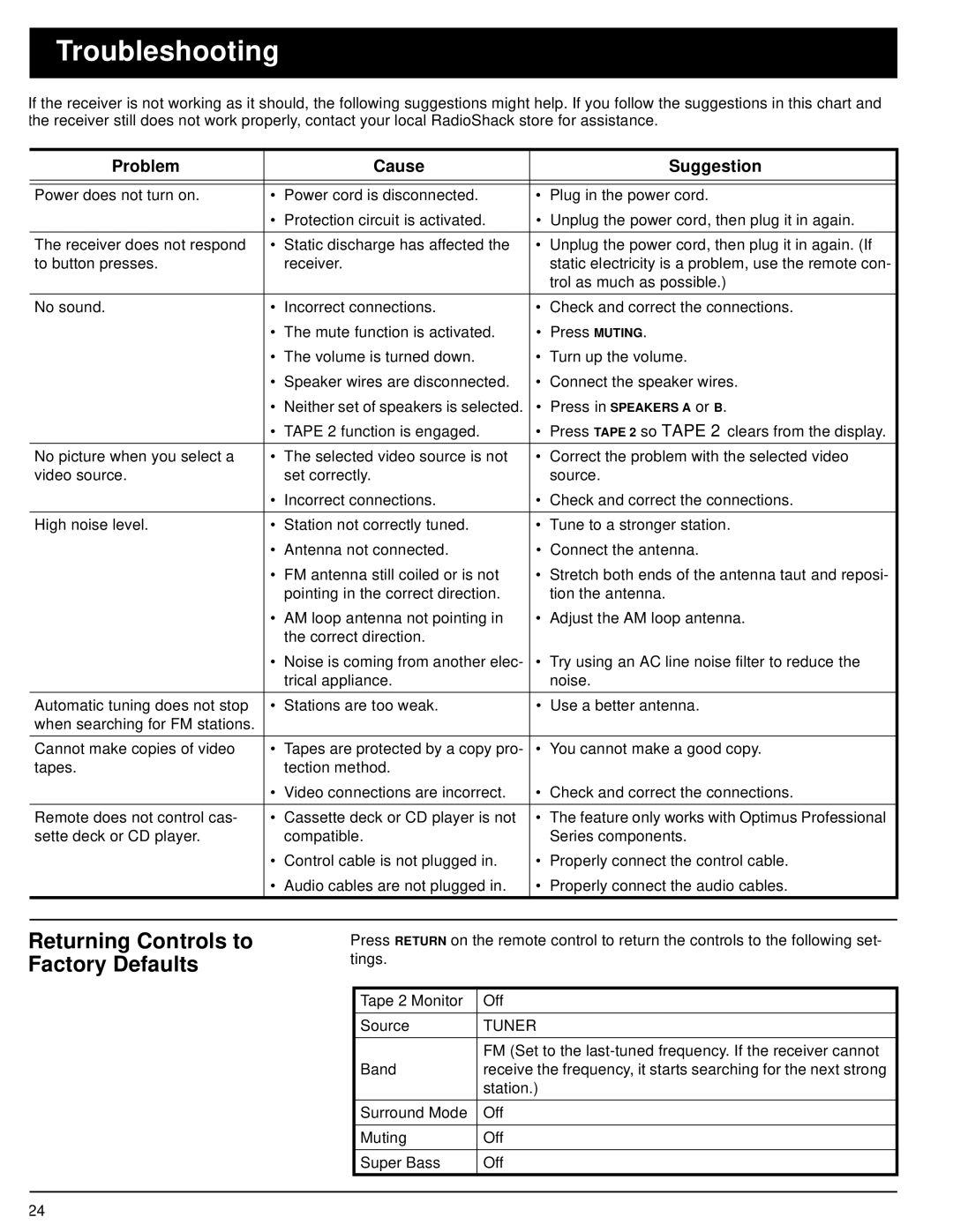 Optimus STAV-3670 owner manual Troubleshooting, Returning Controls to Factory Defaults 