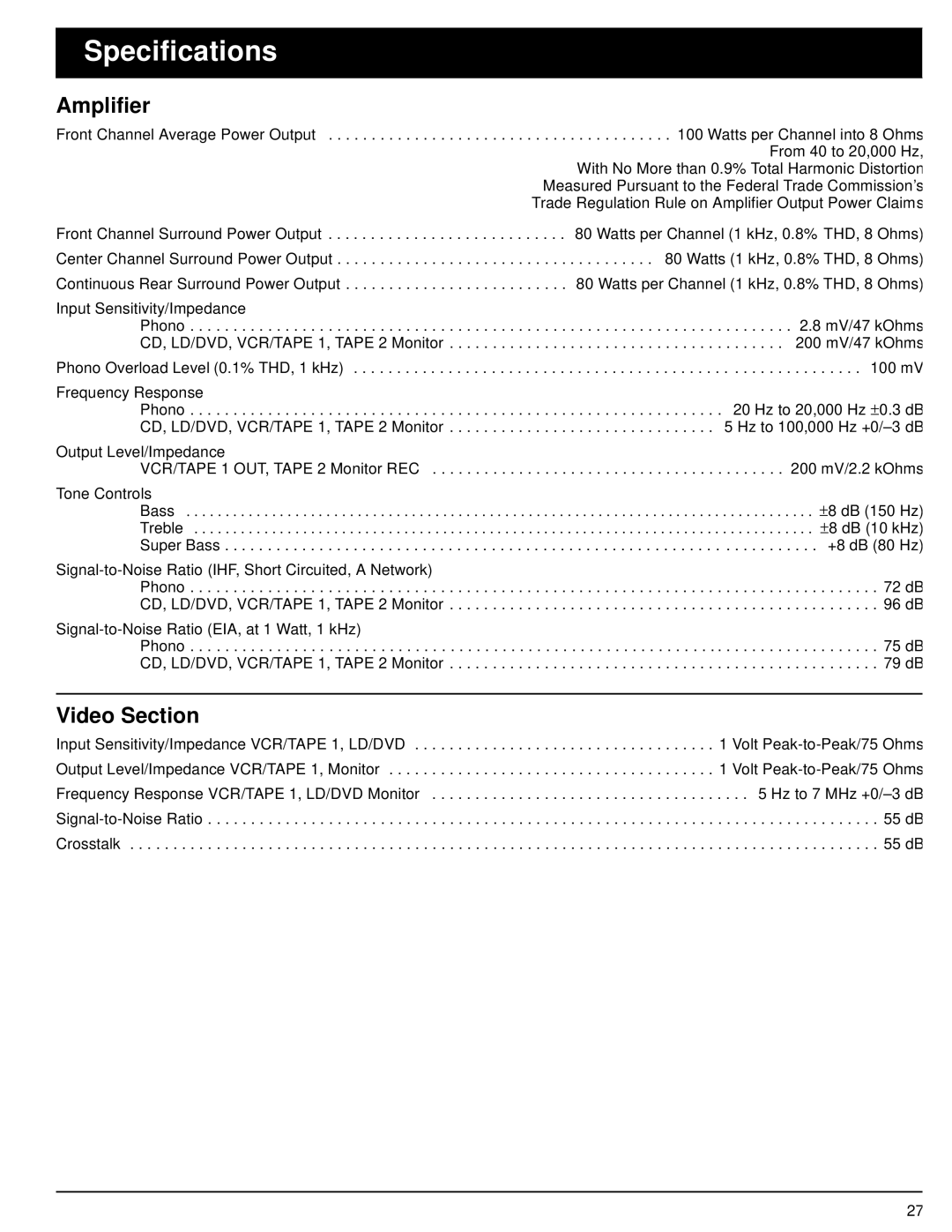 Optimus STAV-3670 owner manual Specifications, Amplifier, Video Section 