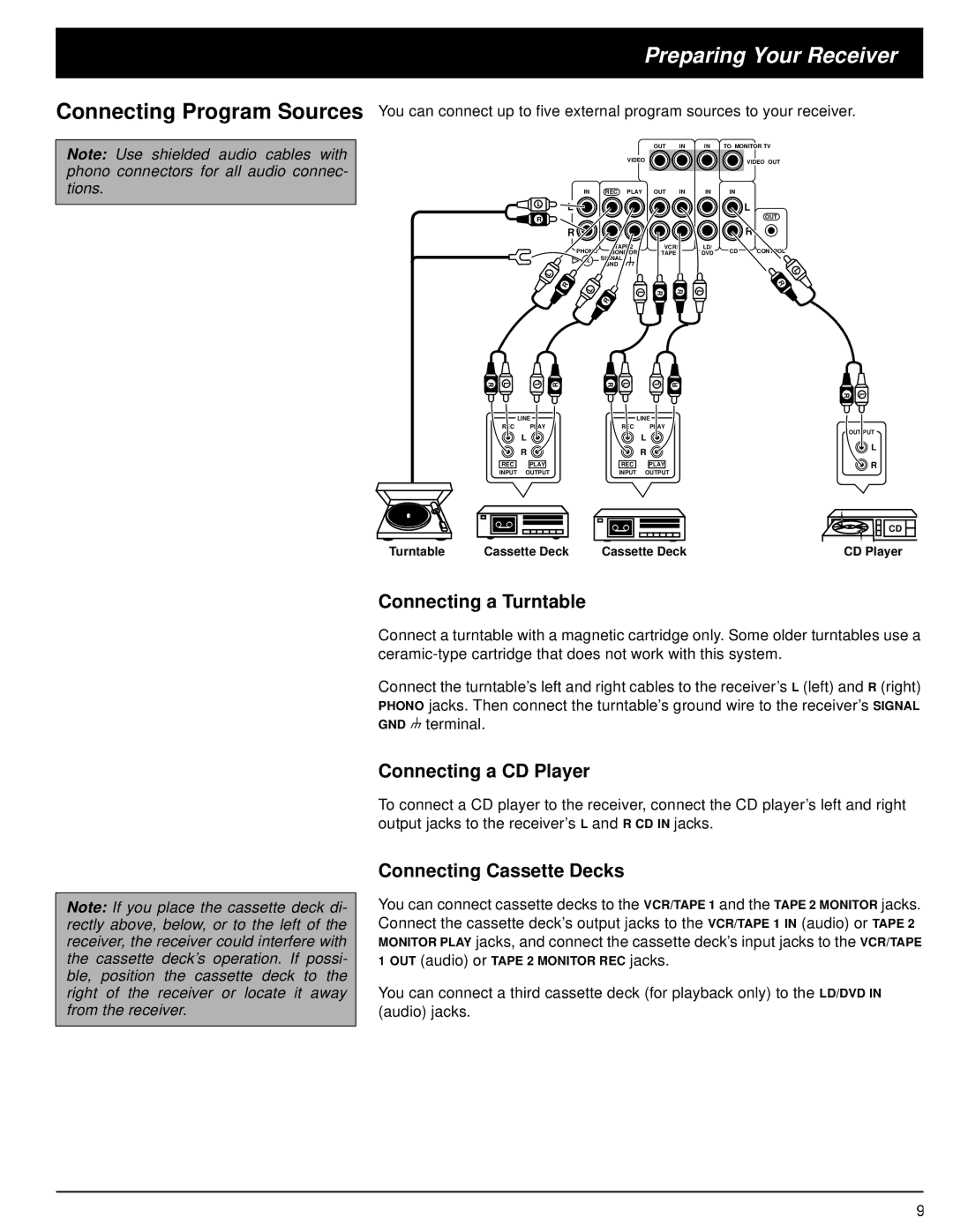 Optimus STAV-3670 owner manual Connecting a Turntable, Connecting a CD Player, Connecting Cassette Decks 