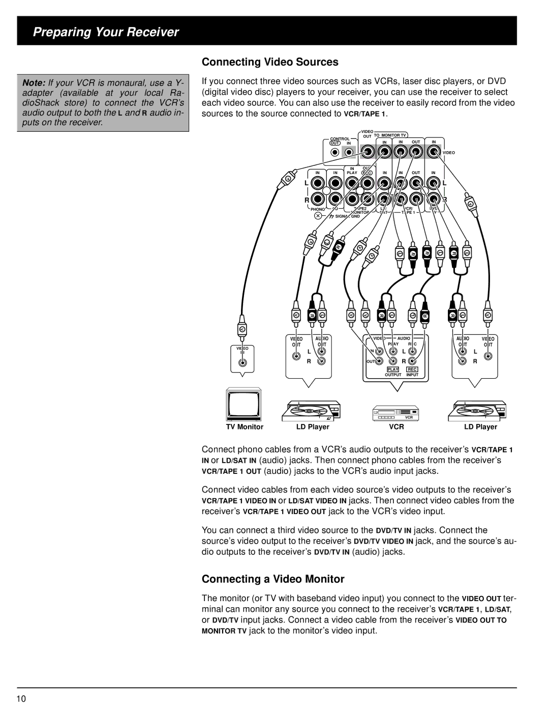 Optimus STAV-3680 owner manual Connecting Video Sources, Connecting a Video Monitor 