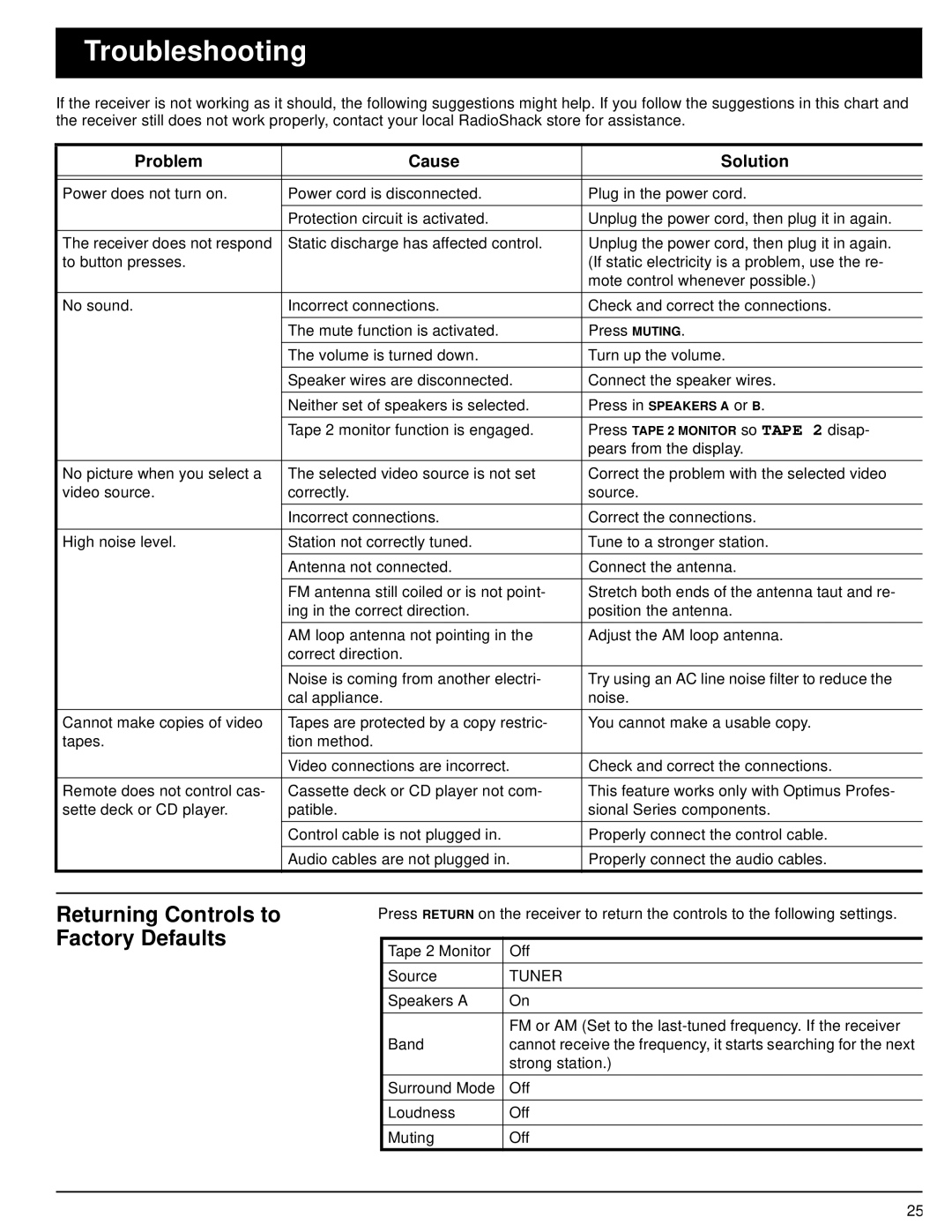 Optimus STAV-3680 owner manual Troubleshooting, Returning Controls to Factory Defaults 