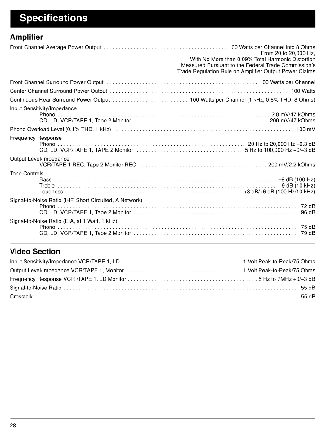 Optimus STAV-3680 owner manual Specifications, Amplifier, Video Section 