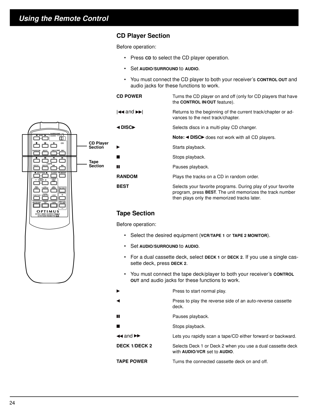 Optimus STAV-3680 owner manual Using the Remote Control, CD Player Section, Tape Section 