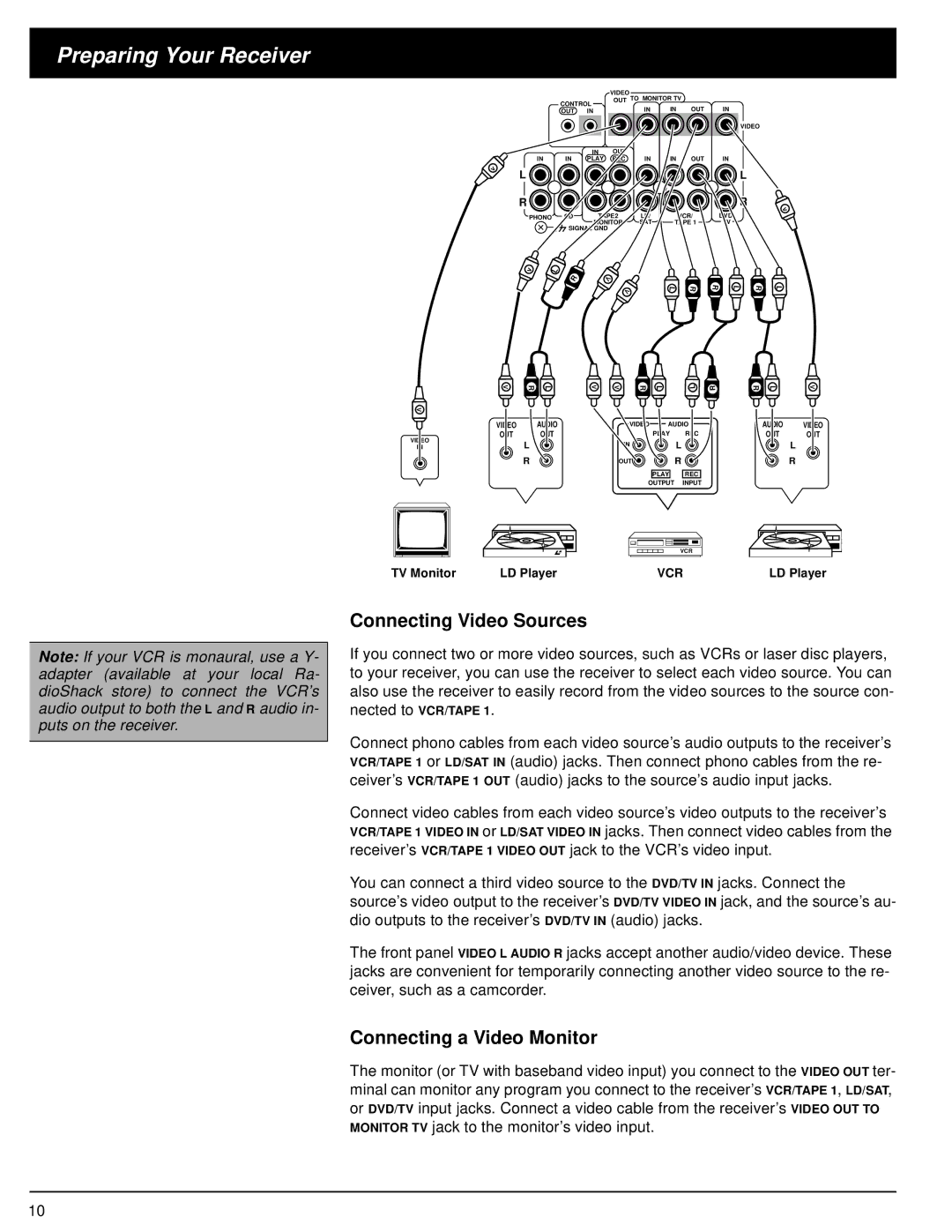 Optimus STAV-3690, 31-3040 owner manual Connecting Video Sources, Connecting a Video Monitor 