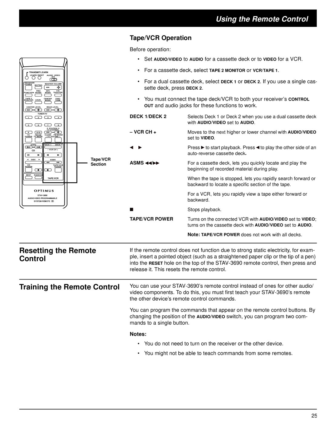 Optimus 31-3040, STAV-3690 owner manual Resetting the Remote Control, Tape/VCR Operation 