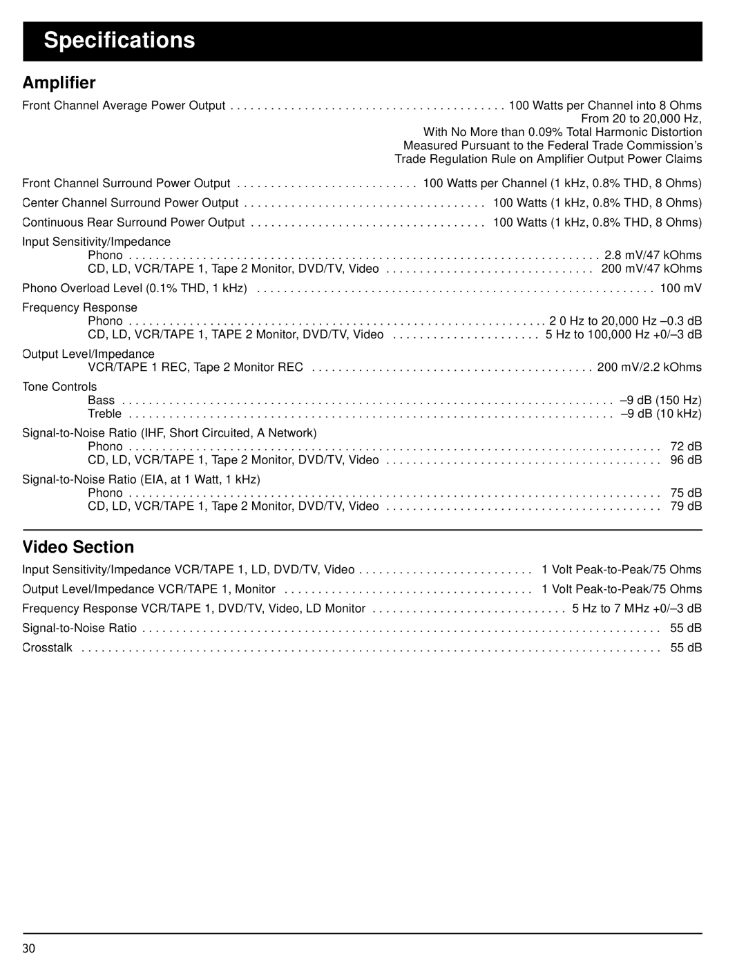 Optimus STAV-3690, 31-3040 owner manual Specifications, Amplifier, Video Section 