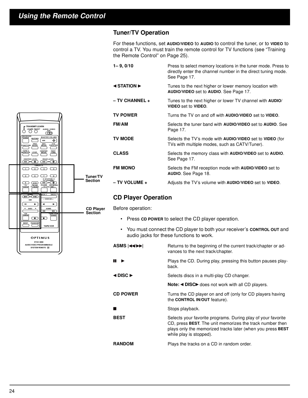 Optimus STAV-3690, 31-3040 owner manual Using the Remote Control, Tuner/TV Operation, CD Player Operation 