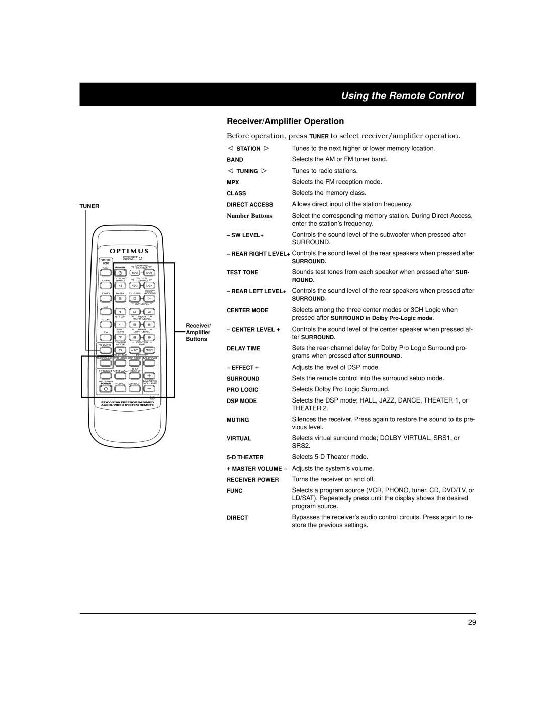 Optimus STAV-3780 owner manual Receiver/Amplifier Operation, Number Buttons 