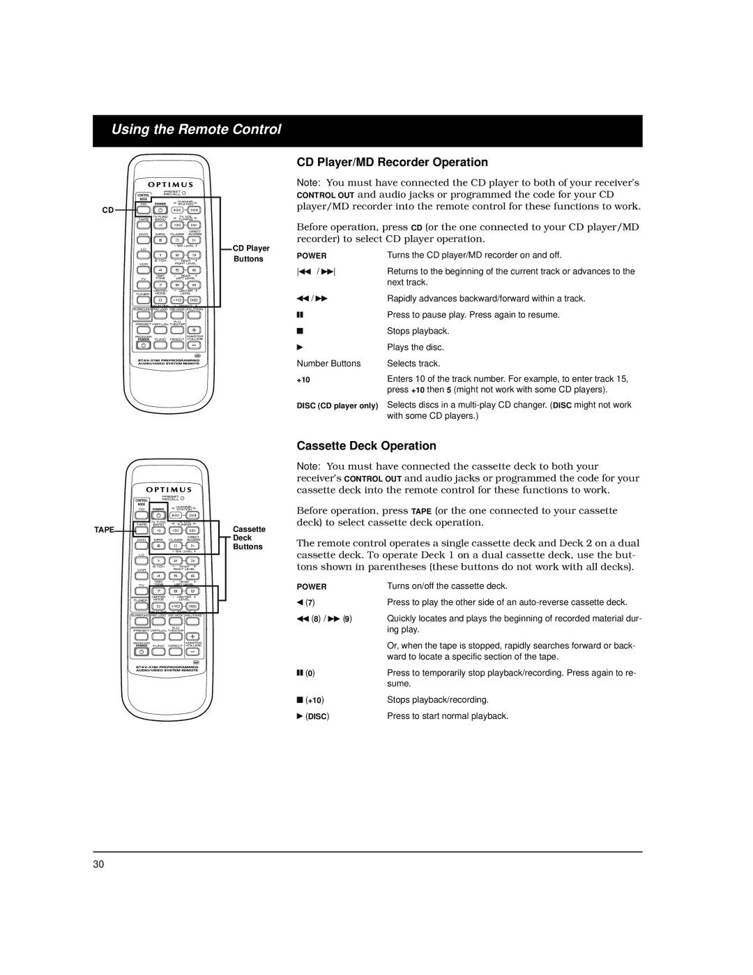 Optimus STAV-3780 owner manual CD Player/MD Recorder Operation, Cassette Deck Operation 