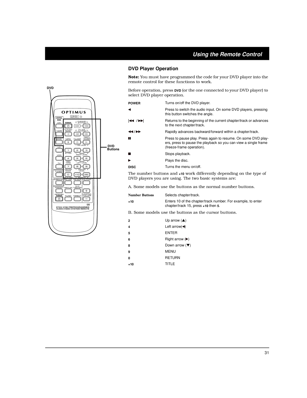 Optimus STAV-3780 owner manual DVD Player Operation, Rapidly advances backward/forward within a chapter/track 