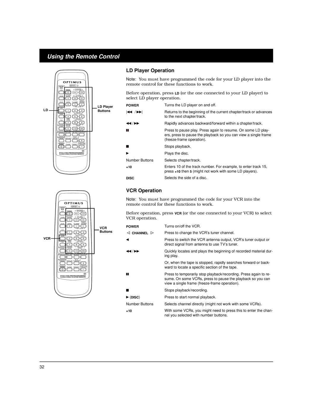 Optimus STAV-3780 owner manual LD Player Operation, VCR Operation 