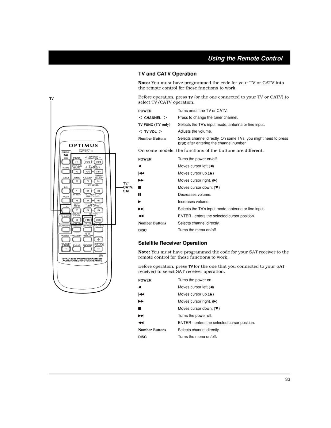 Optimus STAV-3780 owner manual TV and Catv Operation, Satellite Receiver Operation 