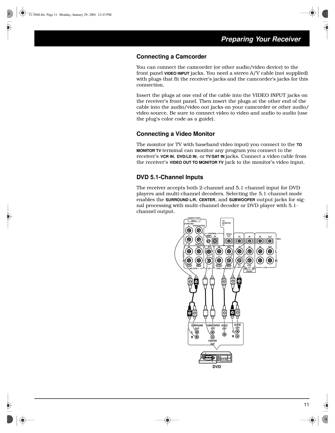 Optimus STAV-3790 owner manual Connecting a Camcorder, Connecting a Video Monitor, DVD 5.1-Channel Inputs 