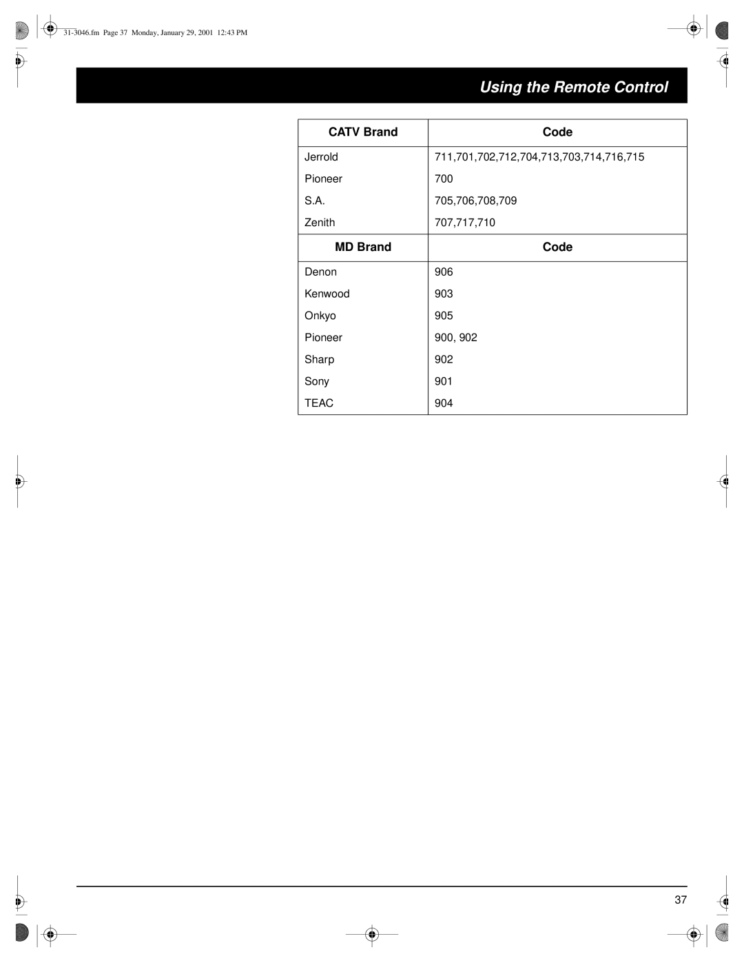 Optimus STAV-3790 owner manual Catv Brand Code, MD Brand Code 