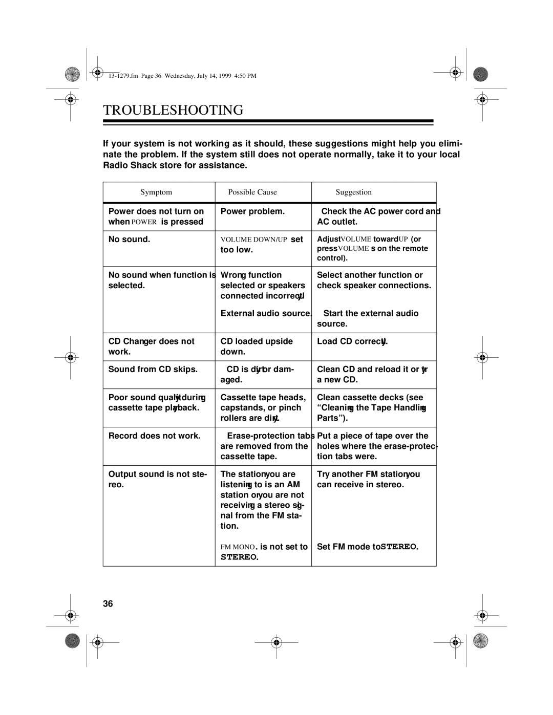 Optimus SYSTEM 734 owner manual Troubleshooting, Symptom Possible Cause Suggestion 