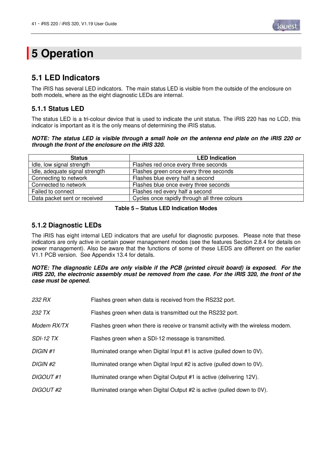 Optiquest iRIS 220, iRIS 320 manual Operation, LED Indicators, Status LED, Diagnostic LEDs 