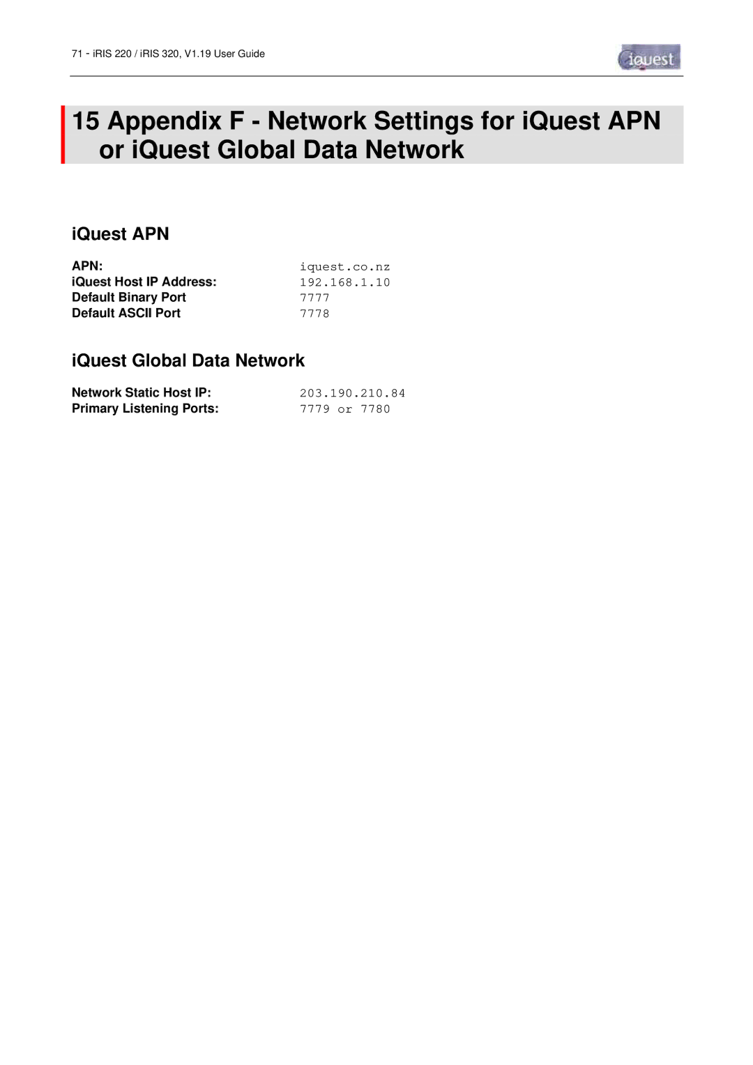 Optiquest iRIS 220, iRIS 320 manual IQuest APN, IQuest Global Data Network 