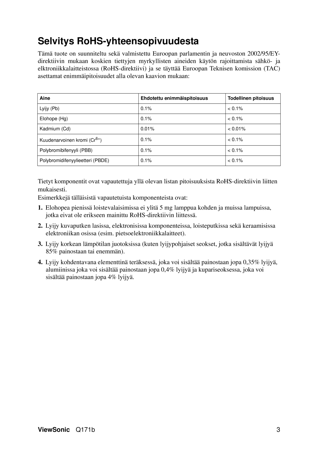 Optiquest VS11351 manual Selvitys RoHS-yhteensopivuudesta, Aine Ehdotettu enimmäispitoisuus Todellinen pitoisuus 