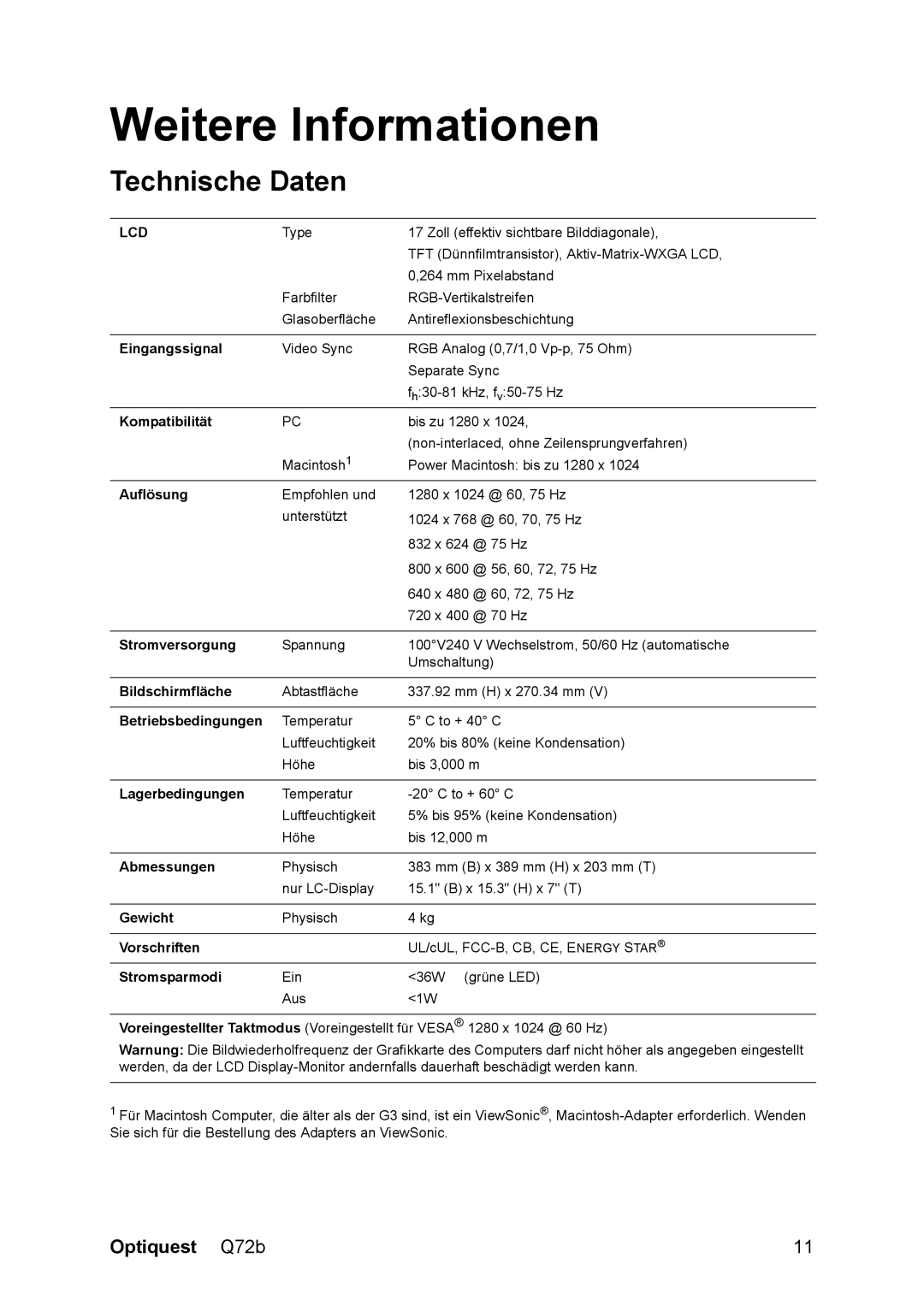 Optiquest VS12087 manual Weitere Informationen, Technische Daten 