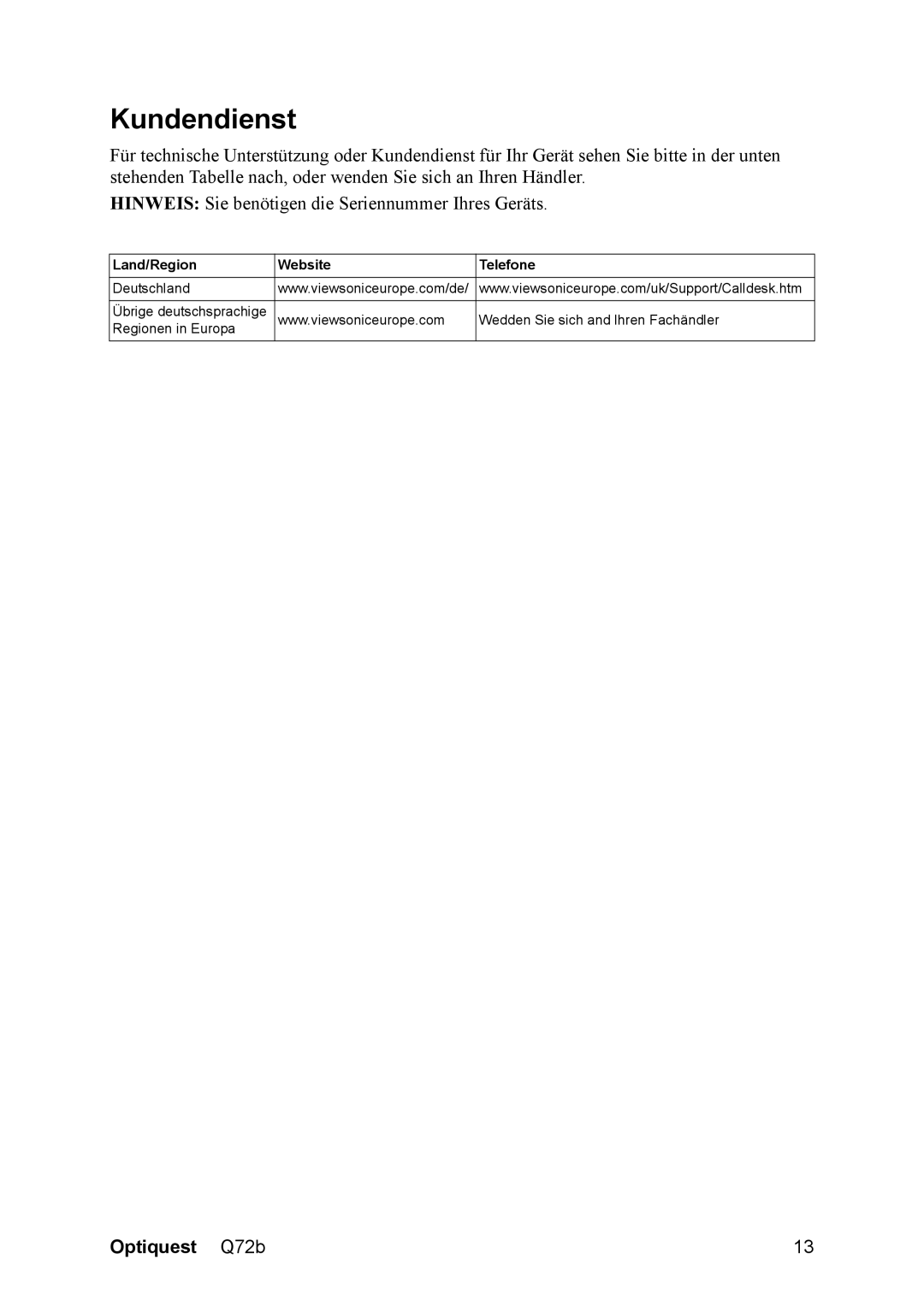 Optiquest VS12087 manual Kundendienst 