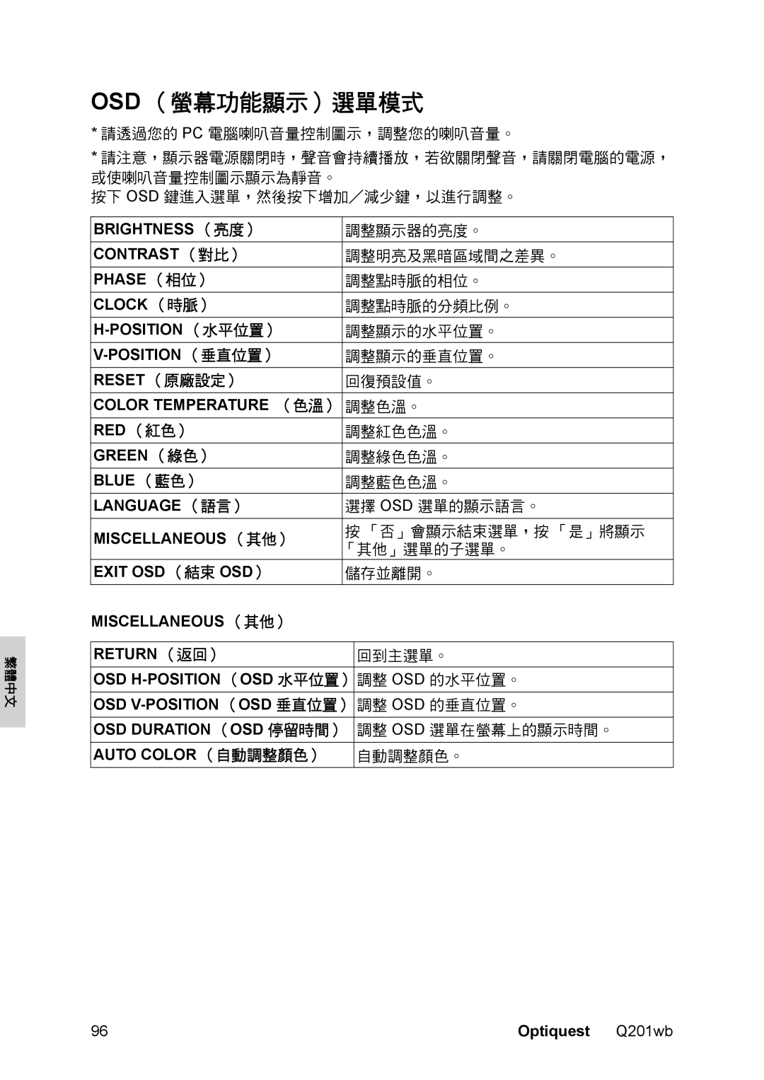 Optiquest VS12106 manual Osd （螢幕功能顯示）選單模式 