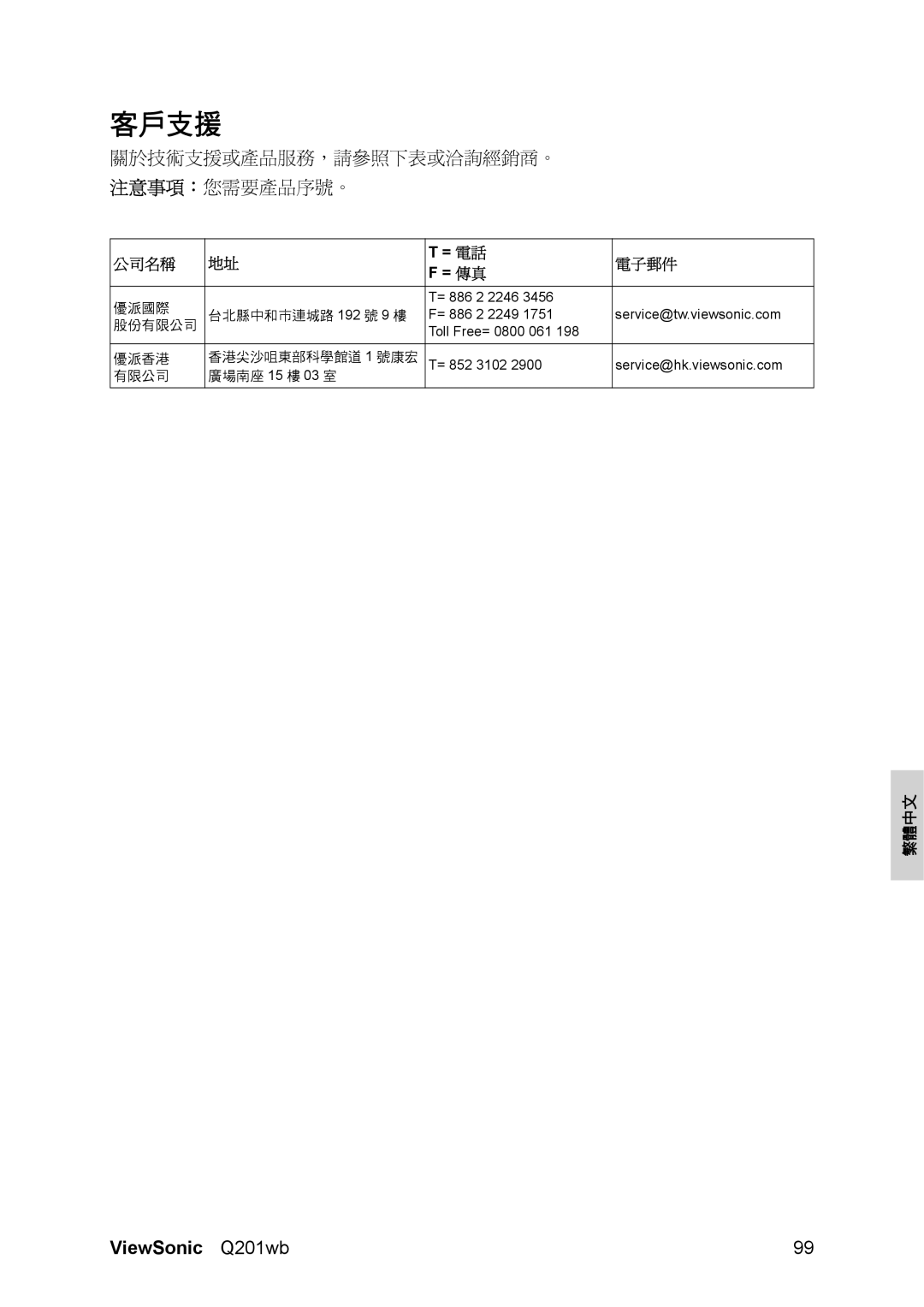 Optiquest VS12106 manual 客戶支援, 關於技術支援或產品服務，請參照下表或洽詢經銷商。 注意事項：您需要產品序號。 