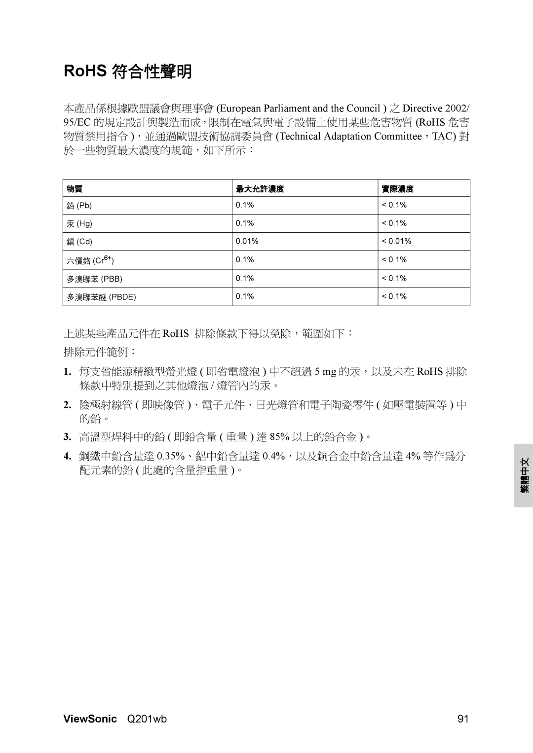 Optiquest VS12106 manual RoHS 符合性聲明 