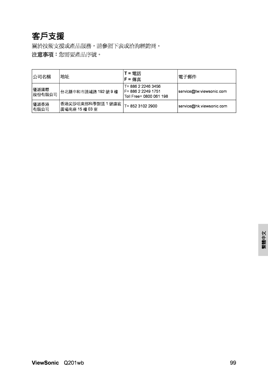 Optiquest VS12106 manual 客戶支援, 公司名稱, T = 電話, 電子郵件, F = 傳真, 繁體中文 