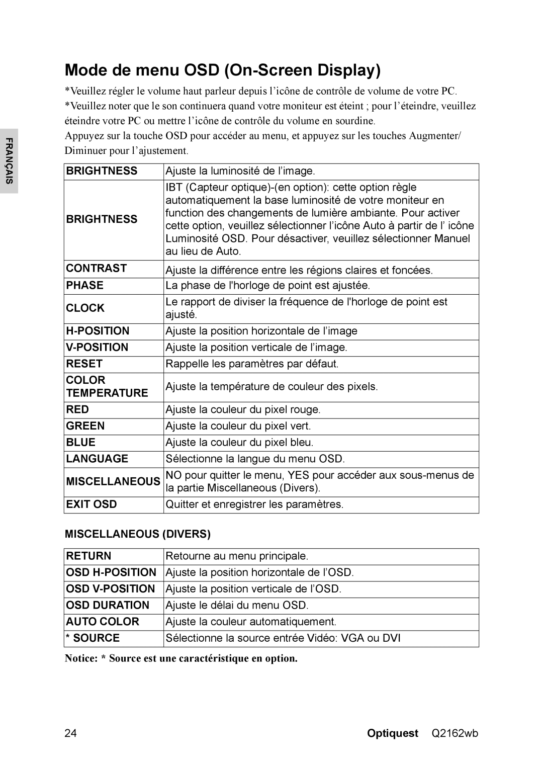 Optiquest VS12107 warranty Mode de menu OSD On-Screen Display, Miscellaneous Divers 