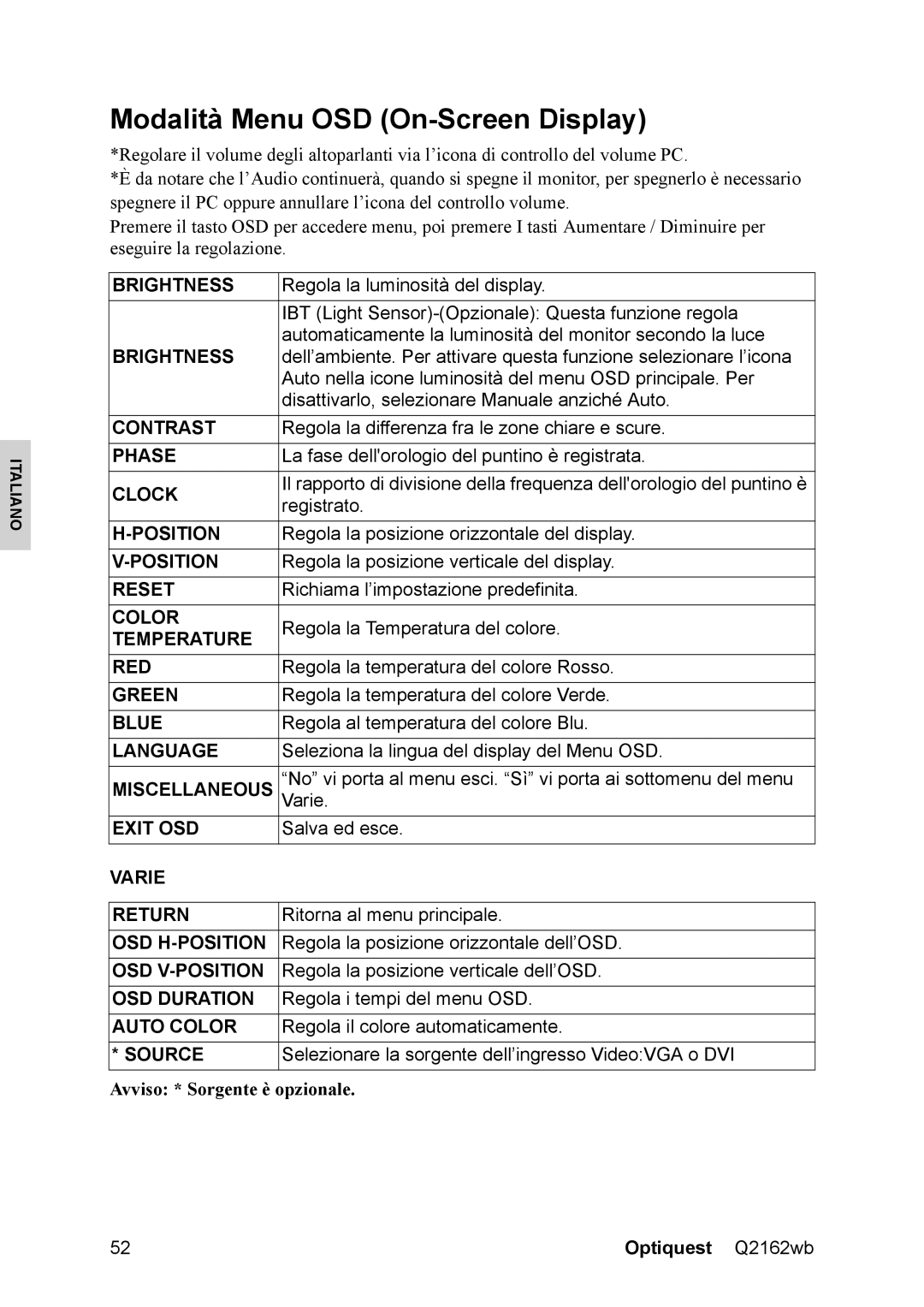 Optiquest VS12107 warranty Modalità Menu OSD On-Screen Display, Varie Return, Avviso * Sorgente è opzionale 