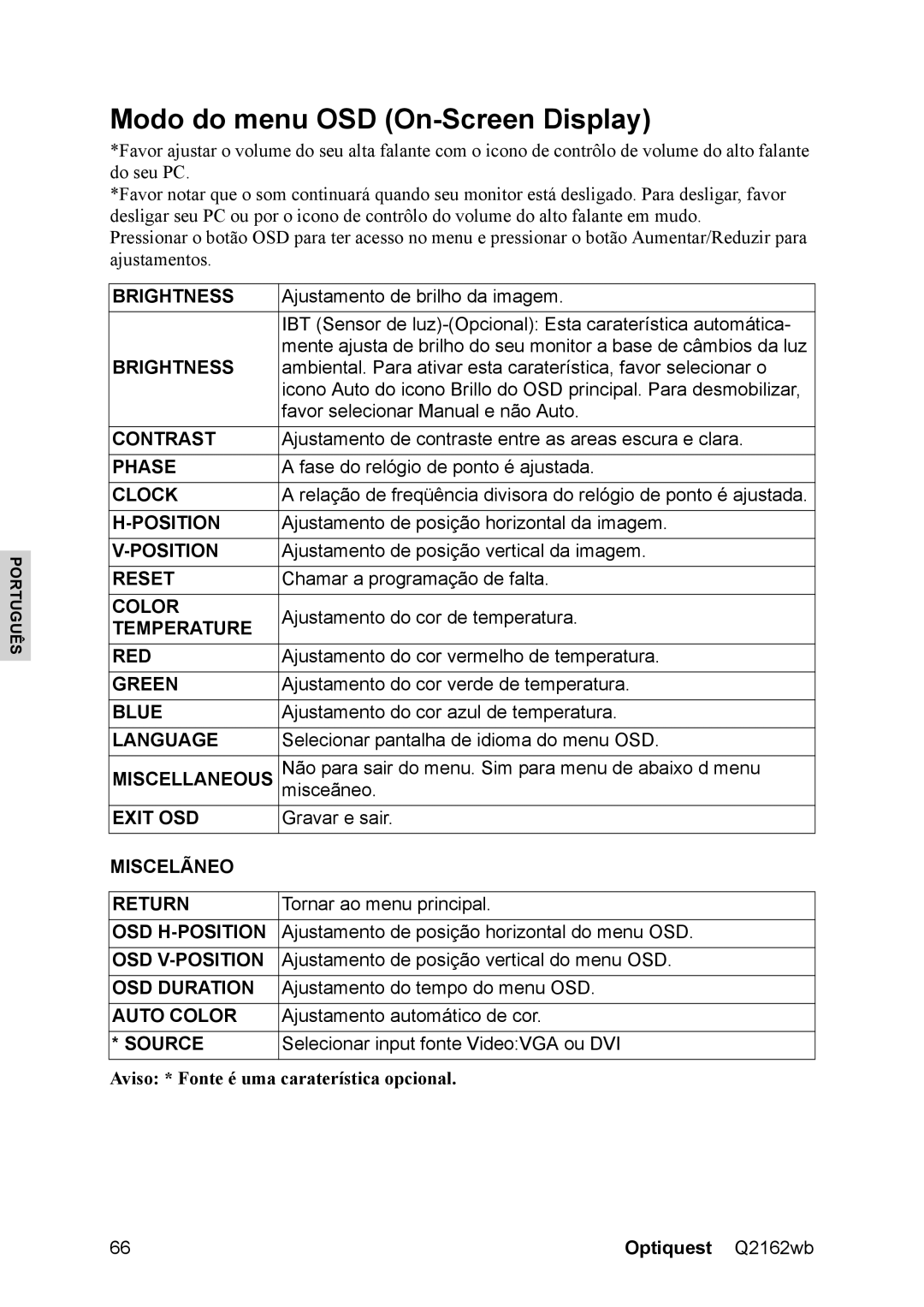 Optiquest VS12107 Modo do menu OSD On-Screen Display, Miscelãneo Return, Aviso * Fonte é uma caraterística opcional 