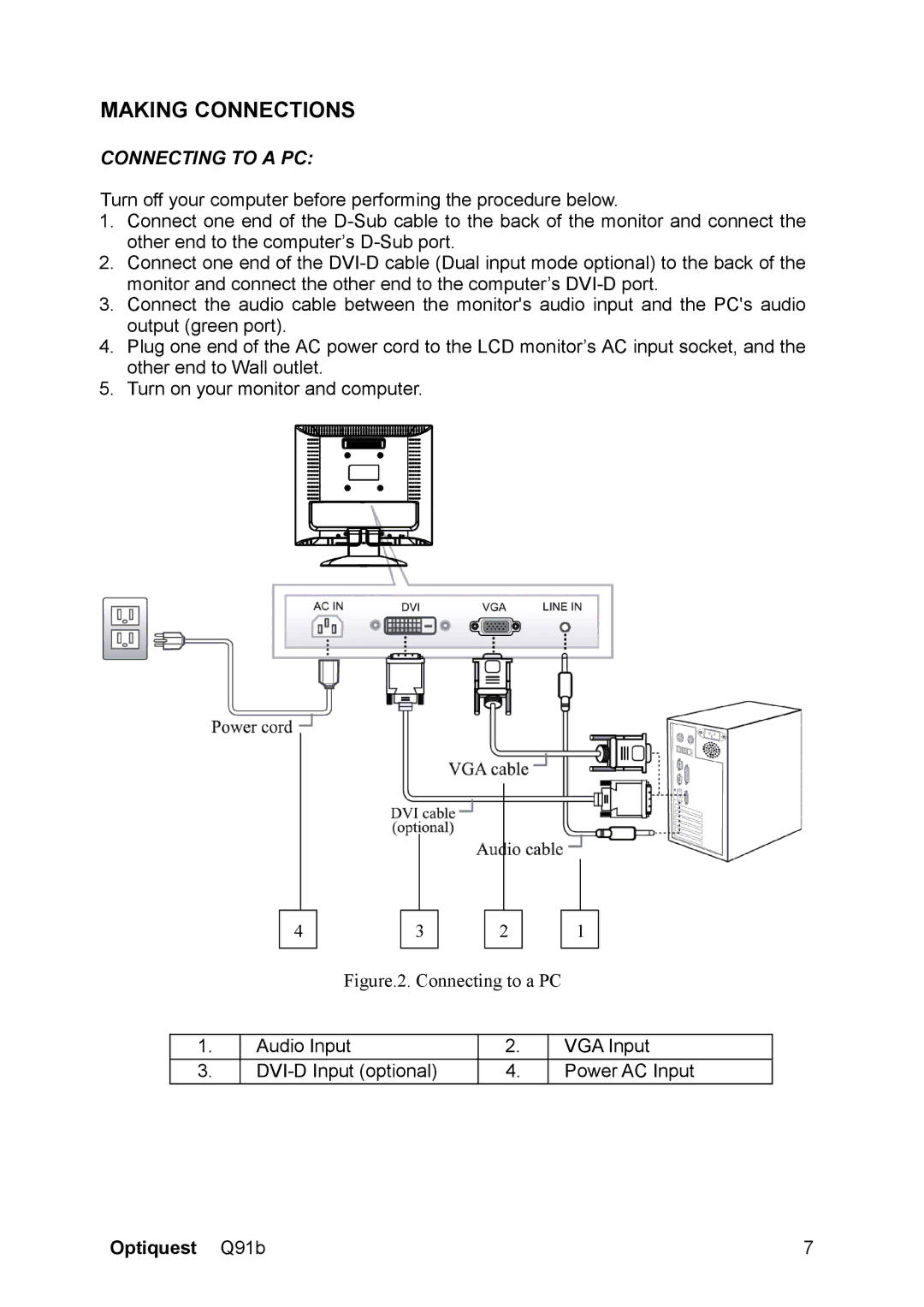 Optiquest VS12118 warranty Making Connections, Connecting to a PC 