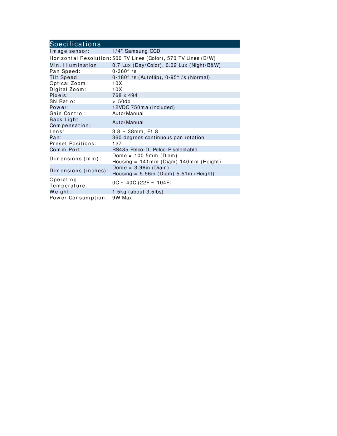 Optiview 10XSPD specifications Specifications 