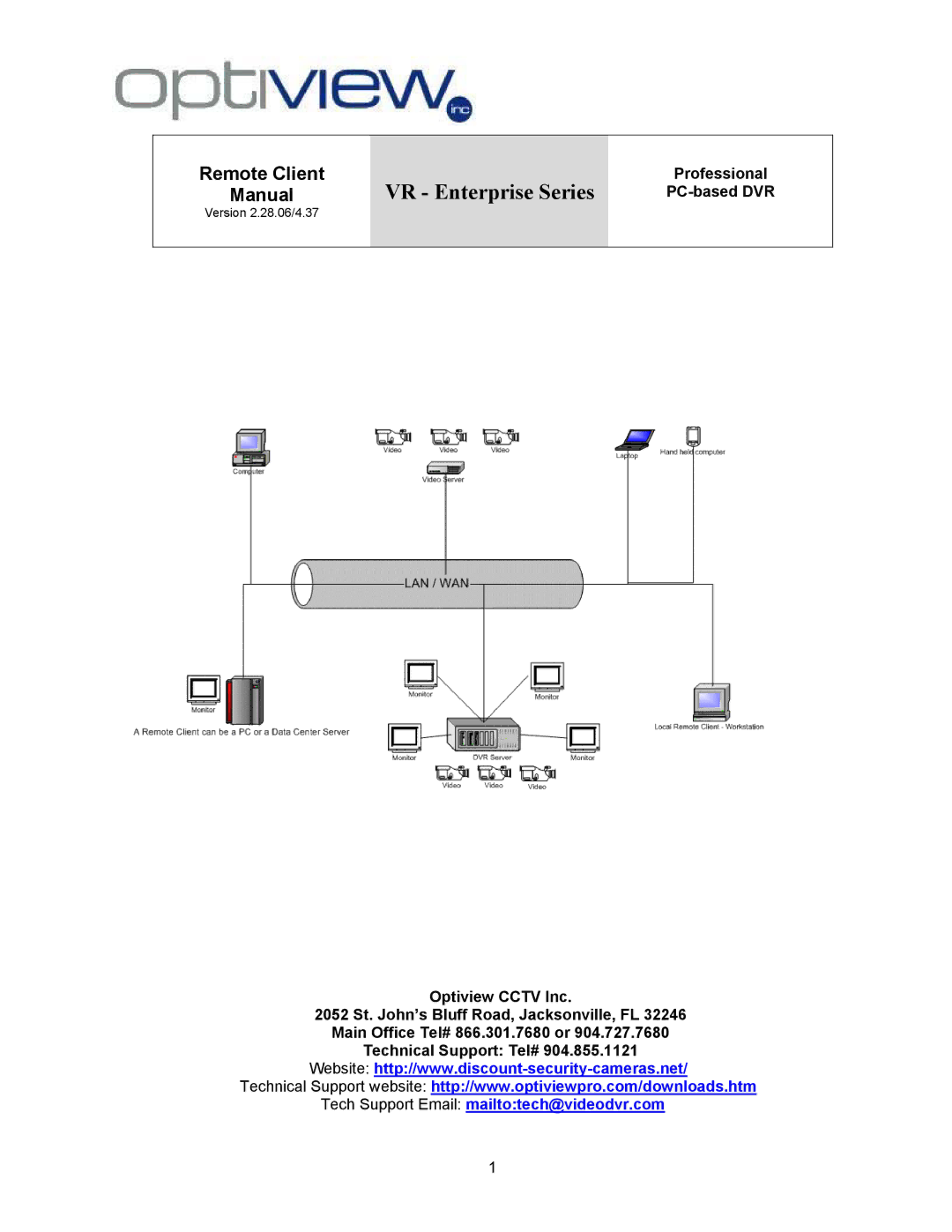 Optiview 2.28.06/4.37 manual Remote Client, Manual 