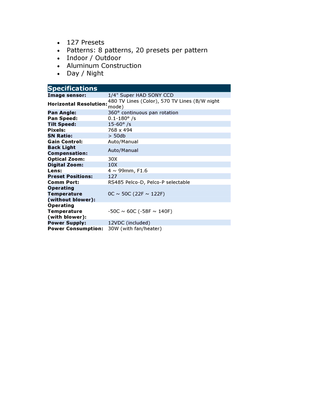 Optiview 30XSPD instruction manual Specifications 