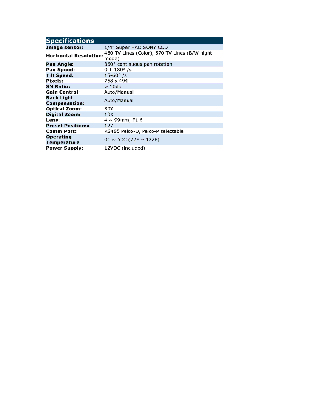 Optiview 30XSPDIN instruction manual Specifications 