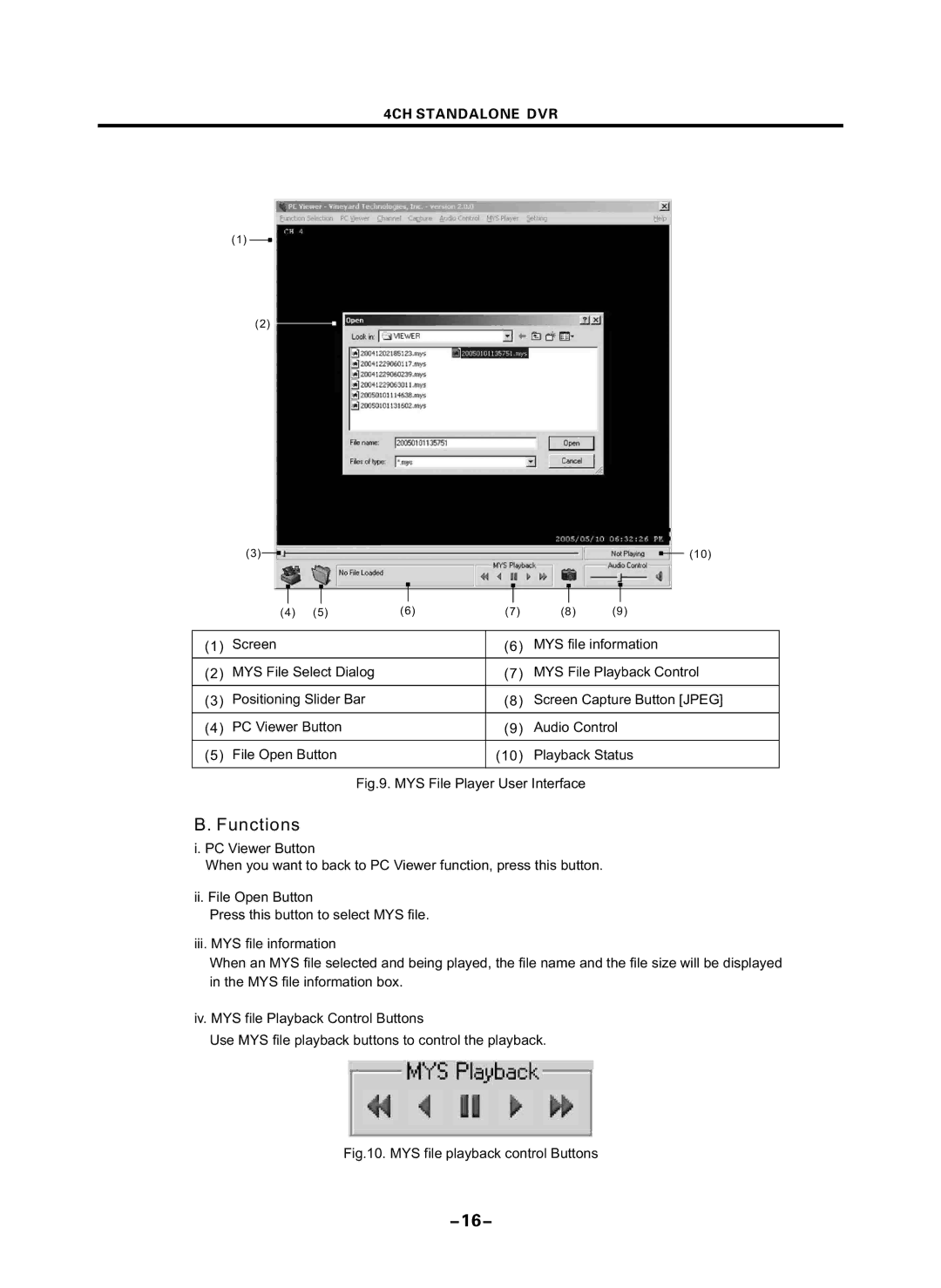 Optiview 4CHs user manual MYS File Player User Interface 