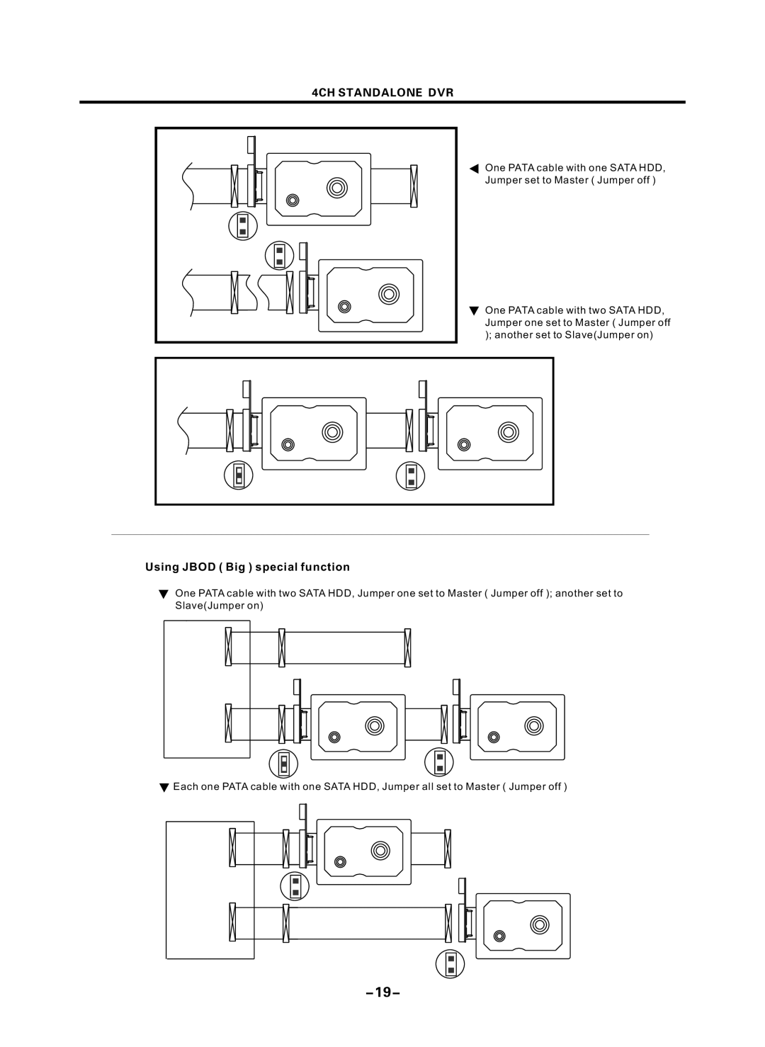 Optiview 4CHs user manual Using Jbod Big special function 