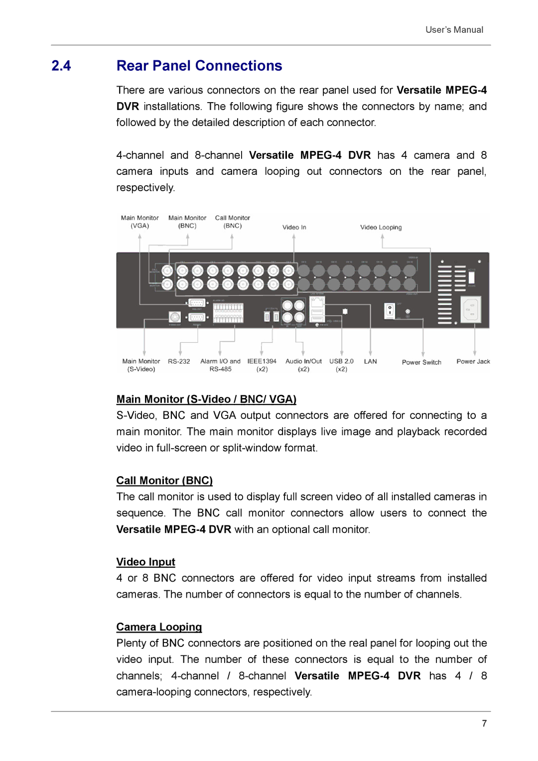 Optiview DVR user manual Rear Panel Connections 