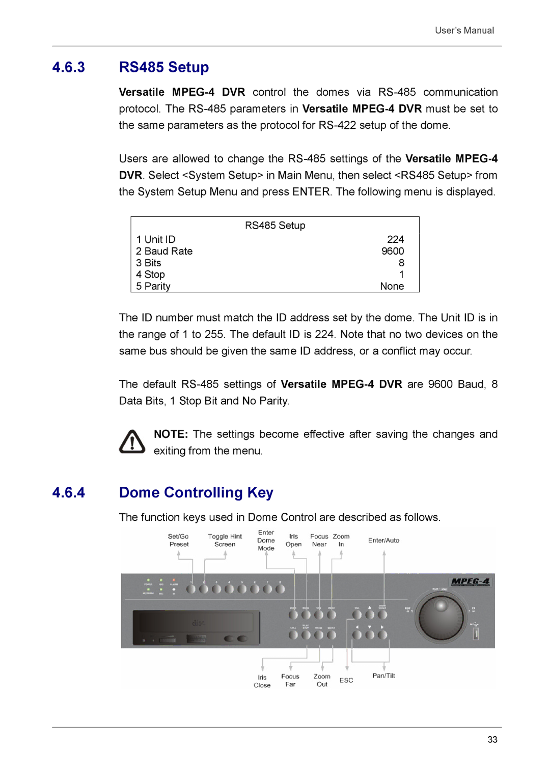 Optiview DVR user manual 3 RS485 Setup, Dome Controlling Key 