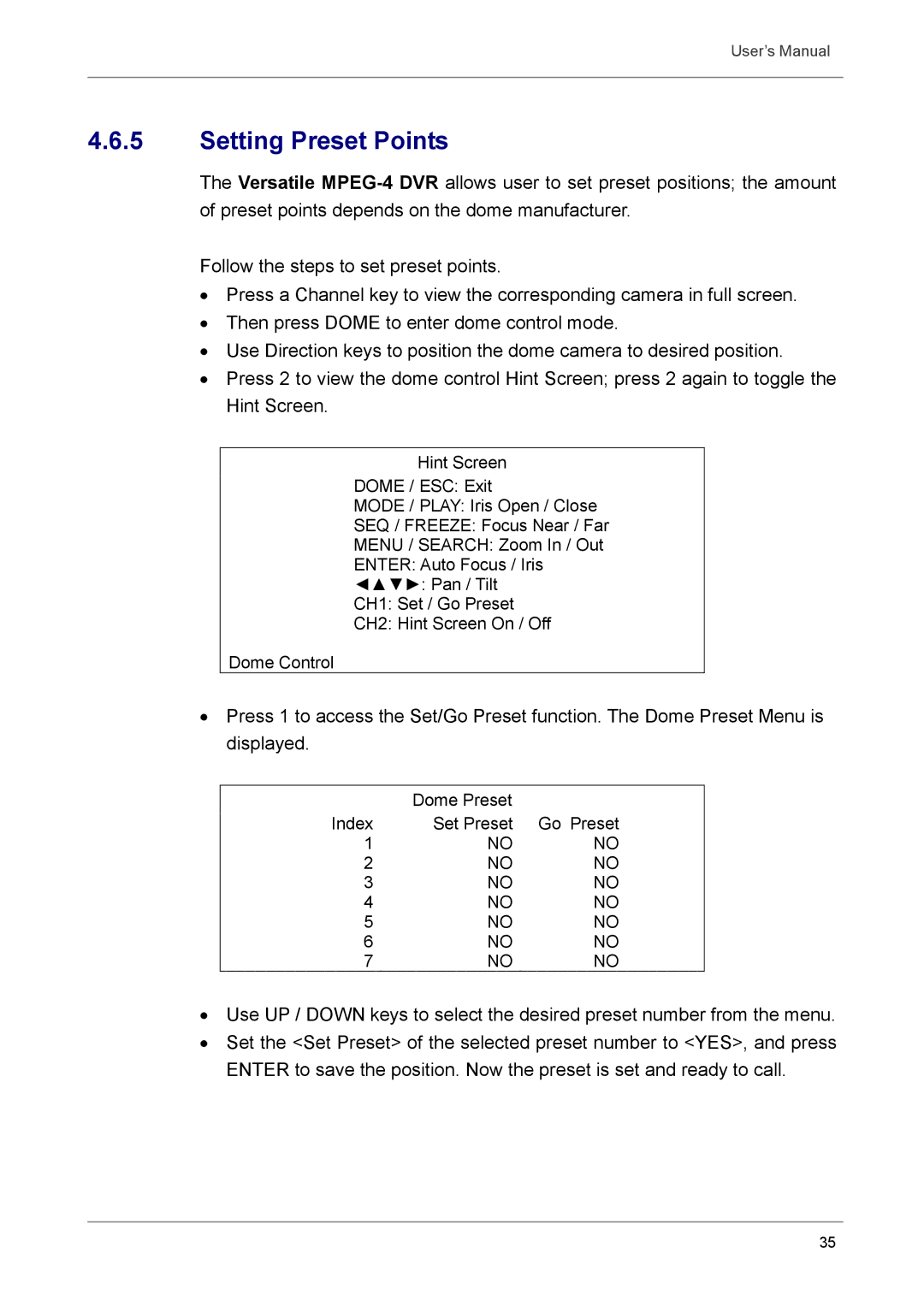 Optiview DVR user manual Setting Preset Points 