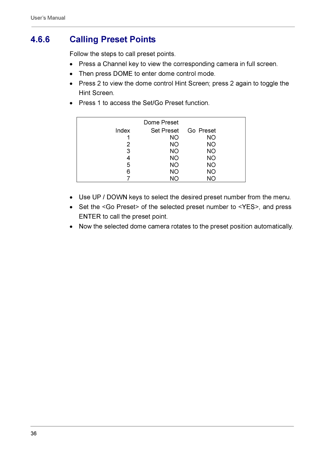 Optiview DVR user manual Calling Preset Points 