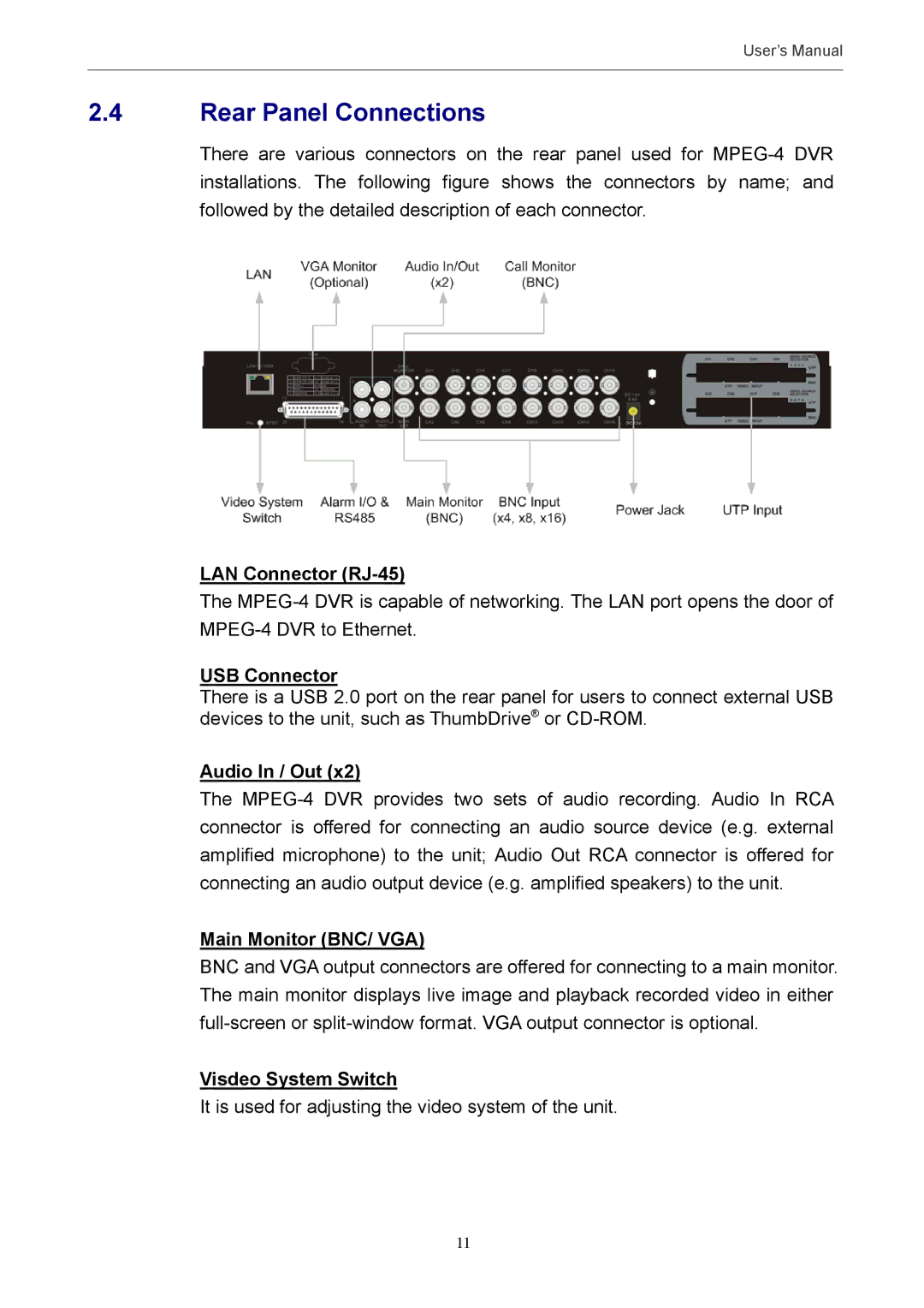 Optiview MPEG-4 user manual Rear Panel Connections 