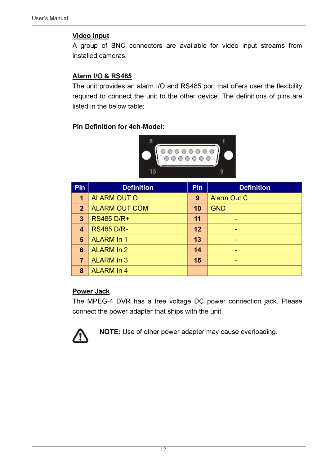 Optiview MPEG-4 user manual Video Input, Alarm I/O & RS485, Pin Definition for 4ch-Model, Power Jack 