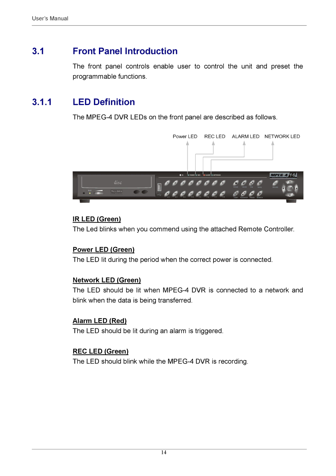 Optiview MPEG-4 user manual Front Panel Introduction, LED Definition 