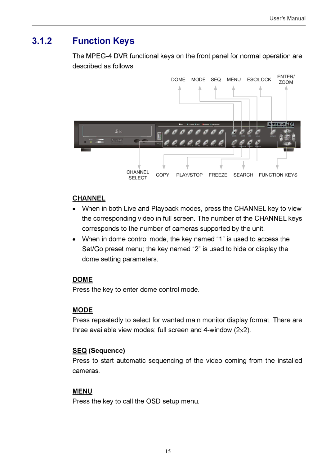 Optiview MPEG-4 user manual Function Keys, SEQ Sequence 