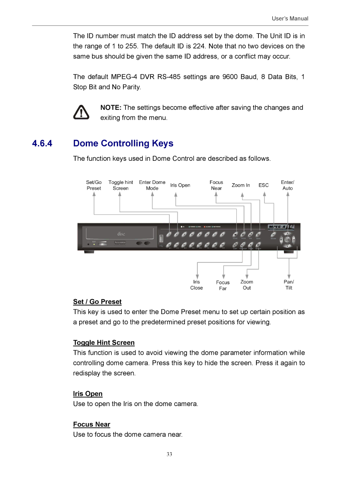 Optiview MPEG-4 user manual Dome Controlling Keys, Set / Go Preset, Toggle Hint Screen, Iris Open, Focus Near 